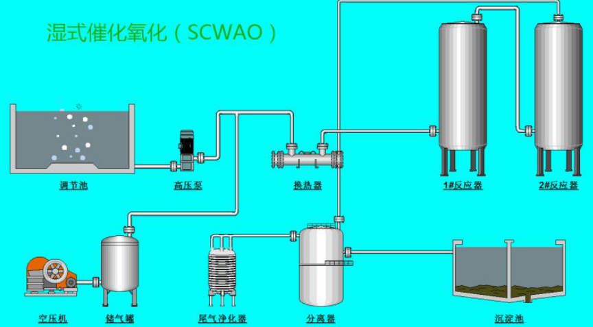 1586242527510223.png image.png